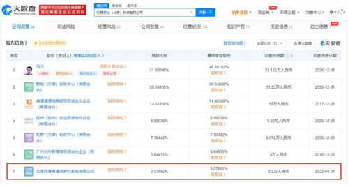 網(wǎng)絡(luò)文化經(jīng)營(yíng) 新業(yè)態(tài)下的機(jī)遇、挑戰(zhàn)與規(guī)范發(fā)展